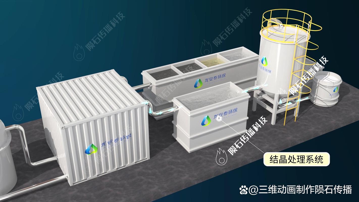 北京高盐水处理动画解密 工业废水治理的创新优势与水污染治理新路径