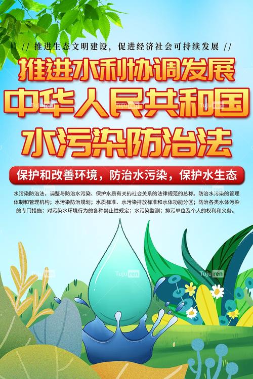 清新水污染防治法知识宣传海报